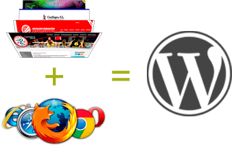 Integración con WordPress Integración con WordPress